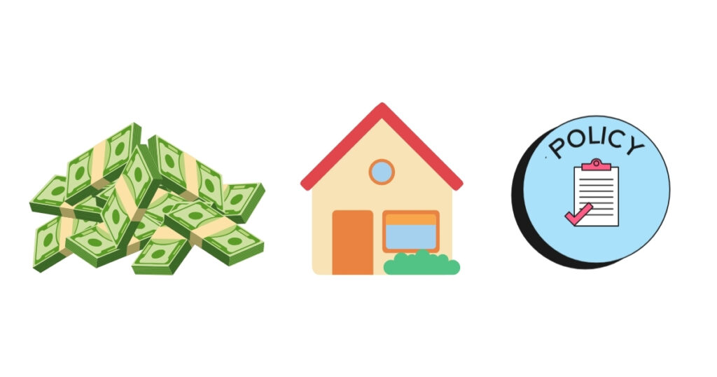 An illustration featuring three icons: a pile of green cash symbolizing finances or funding, a house with a red roof representing housing or accommodations, and a clipboard labeled 'Policy' with a checkmark, symbolizing regulations or agreements. The icons are arranged side by side on a white background, conveying themes of resources, housing, and compliance.